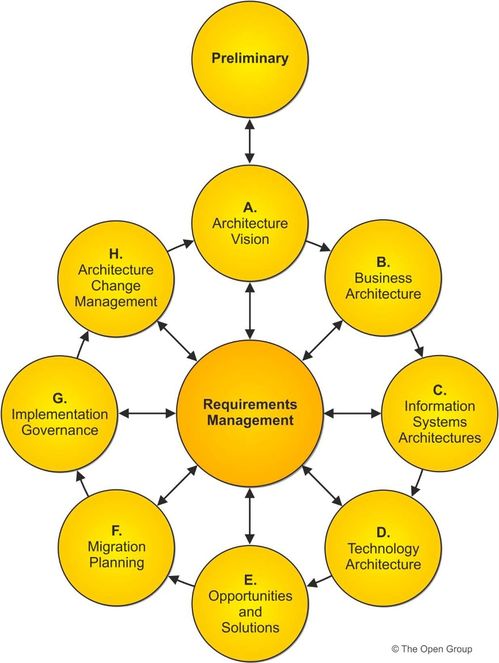阿里云發(fā)布BizWorks業(yè)務(wù)中臺(tái)，助力經(jīng)營(yíng)性演出及經(jīng)紀(jì)業(yè)務(wù)邁向數(shù)字化新階段
