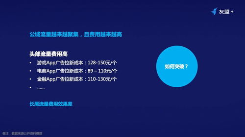線上流量成本高漲，如何用裂變營銷驅動經營性演出及經紀業務的增長——一位十年產品專家的實戰思考